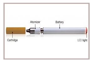 Are E Cigarettes Safe - Different Reviews and Comments are e cigarettes safe