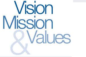 When Should Overhead Rates Of A Factory Be Changed overhead rates | mission vision and value statements