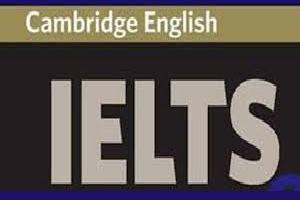 What is e-book reader? cambridge ielts 8 | E-book reader