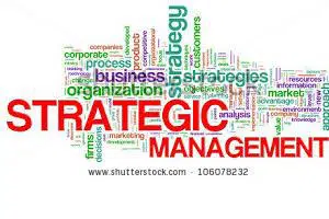 Understanding The Importance of the Global Business Environment strategic evaluation and control & bank loan | 7 Steps In which Organizational Change Process