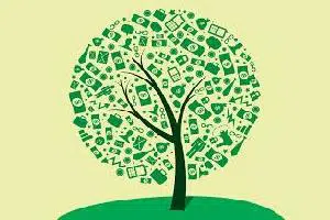 Environmental economics : ecology and ecosystem