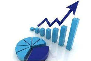performance indicators