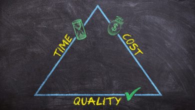 Characteristics Of Fixed And Variable Costs characteristics of fixed and variable costs