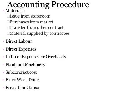 Cost Accounting Procedure For Material In Job Costing cost accounting procedure for material