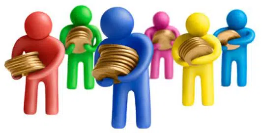 What Is The Use Of Company Shares | Use Of Share Capital? company shares