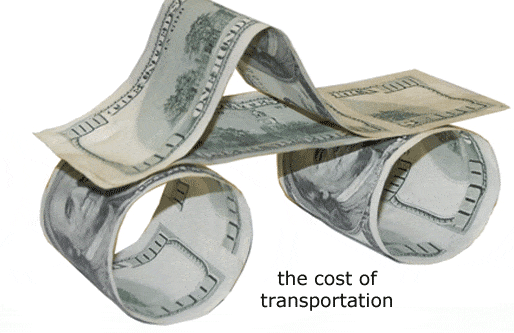 How Did IFRS 13 Define The Transport Costs? Transport Costs