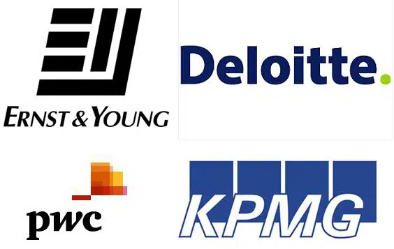 How to Prepare and Succeed Interview in Accounting Firm Big four Accounting Firms