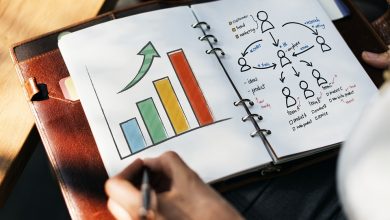 8 P's of Marketing Mix - What is The New P? Marketing Mix 8 p's