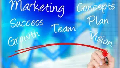Difference Between Market And Marketing Difference Between Market And Marketing