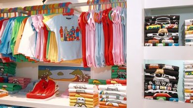 Features Or Characteristics of Fashion Goods Features Or Characteristics of Fashion Goods