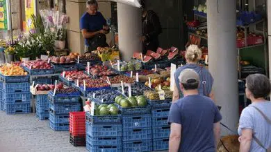 What Are Convenience Goods And Their Examples What Are Convenience Goods And Their Examples