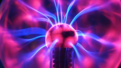 What Are The Different Forms Of Energy What Are The Different Forms Of Energy