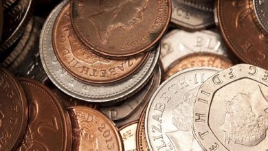 Loanable Funds Theory Of Interest Rate Determination Loanable Funds Theory Of Interest Rate Determination