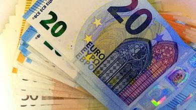 What Are the Essentials of an Effective Budgeting System Recardian Theory Of Rent: Rent Does Not Enter Into Price | What Are the Essentials of an Effective Budgeting System