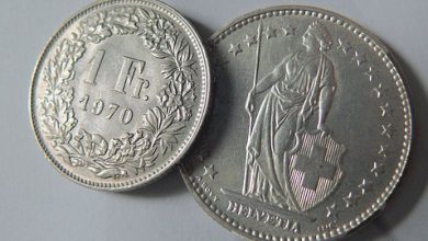 Meaning and Definition of Cash Budget Meaning and Definition of Cash Budget