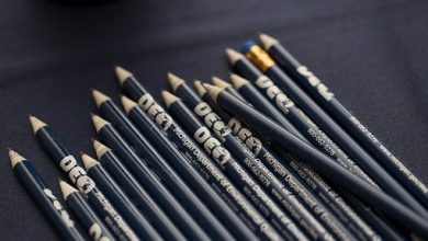 6 Most Used Techniques of Inventory Control in Cost Accounting The Techniques of Inventory Control