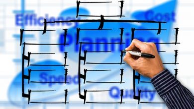 4 Main Advantages of Product Development