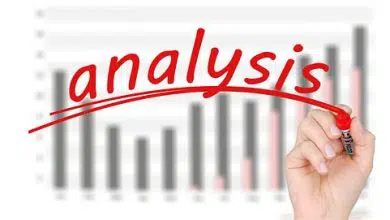 Essentials of a Good Forecasting System Essentials of a Good Forecasting System