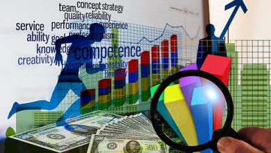CMA Questions Solved: 10 MCQs on Financial Management What is Time and Motion Study - Definition