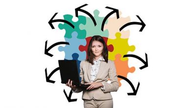 Ethics and Regulating Ethical Behavior Who has an Idea has a Business