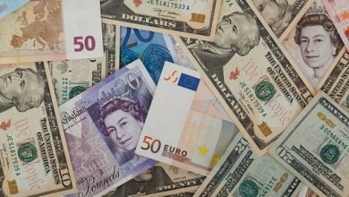 Difference Between Spot and Forward Rates Difference Between Spot and Forward Rates