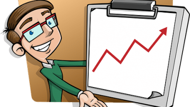 The Applications of Profit Volume Ratio (P/V Ratio) and its Importance The Applications of Profit Volume Ratio (P/V Ratio) and its Importance