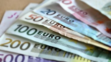 What are Fixed and Option Forward Contracts What are Fixed and Option Forward Contracts