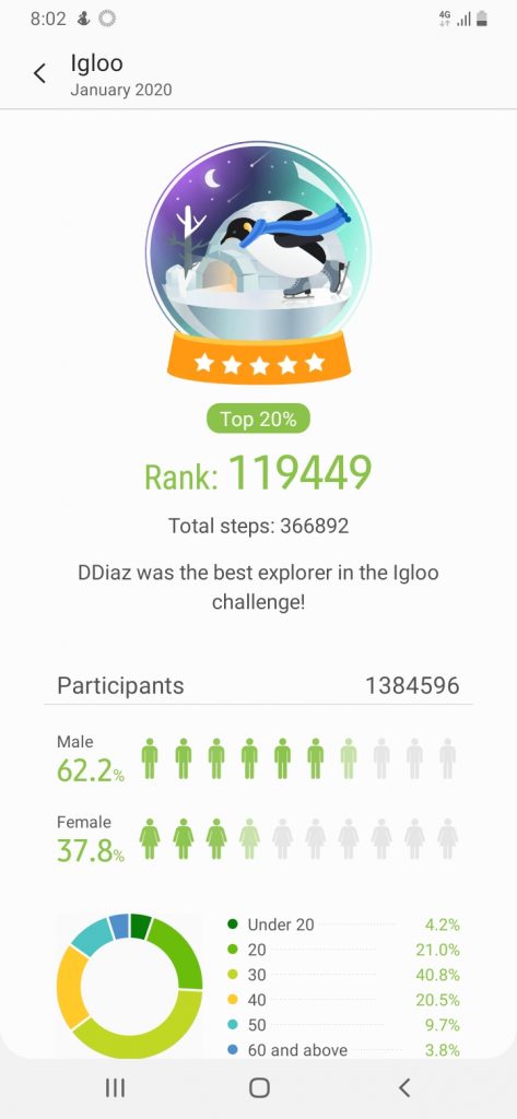 Samsung Health January 2020 Result - Global Challenge Igloo Screenshot 20200226 200208 Samsung Health
