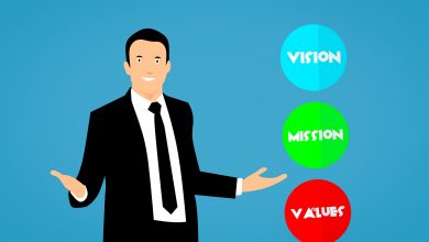 An Overview on Porter's Generic Strategies Porter's Generic Strategies