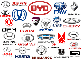 Cost Leadership Enjoyed by Chinese Car Manufacturers