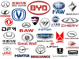 Cost Leadership Enjoyed by Chinese Car Manufacturers