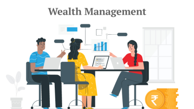 Role of Asset Management Companies in the Economy wealth management by asset management companies