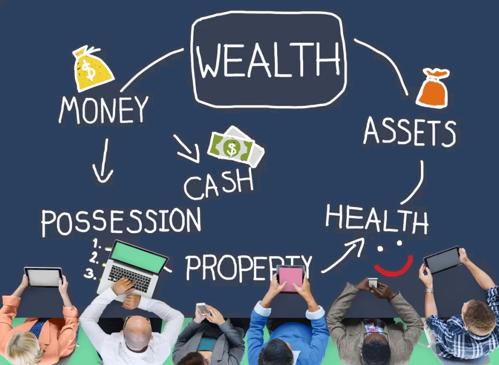 Guide to Successful Wealth Management in Digital Age Successful Wealth Management