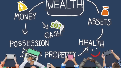 8 Keys to Successful Wealth Management: Building and Preserving Financial Prosperity Successful Wealth Management