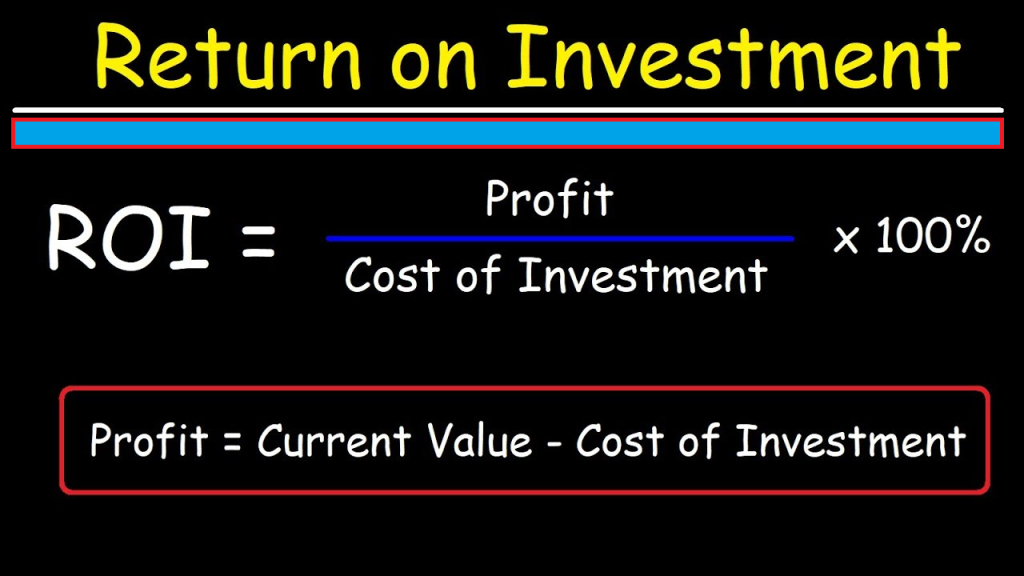 Investment return: understanding and maximizing your investment performance