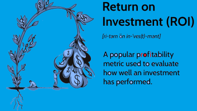 Using ROI Formula to Calculate ROI: A Comprehensive Guide Return on Investment ROI Calculation ROI Formula
