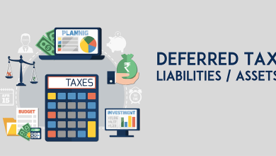 Unveiling the Hidden Tax Benefits: The Power of Deferred Tax Assets Unveiling the Hidden Tax Benefits: The Power of Deferred Tax Assets