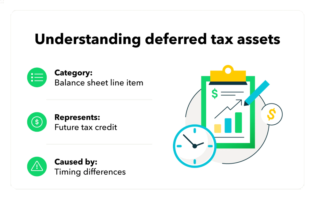 How Deferred Tax Could Transform Your Company's Financial Future