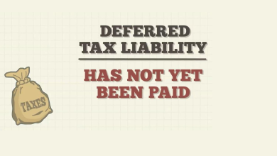 Financial Secrets Revealed: How Deferred Tax Liabilities Impact Your Bottom Line Understanding Deferred Tax Liabilities