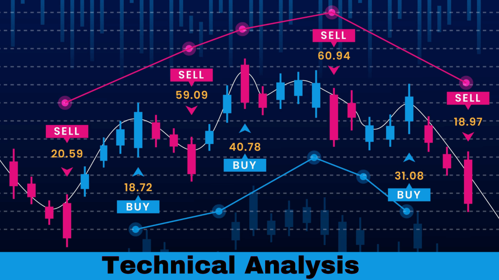 Trading analysis: unleashing the power of data in making informed investment decisions