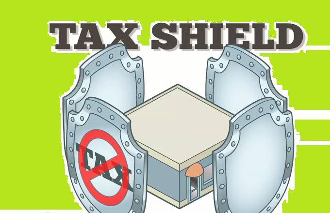Power of tax shield