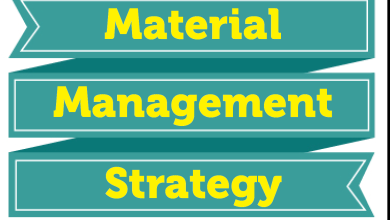 14 Main Objectives of Materials Management Read NOW Objectives of Materials Management