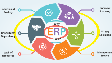 5 Must-Know ERP Trends for 2023 – Stay Ahead of the Curve Read Now 5 Must-Know ERP Trends for 2023