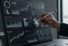 Steps in financial modeling